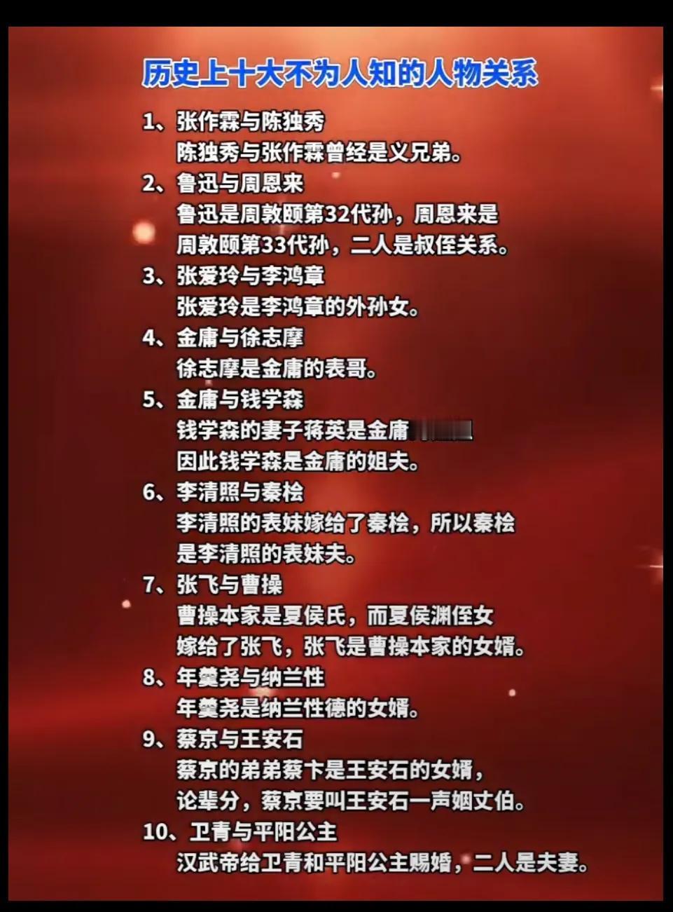 历史上十大鲜为人知的人物关系！