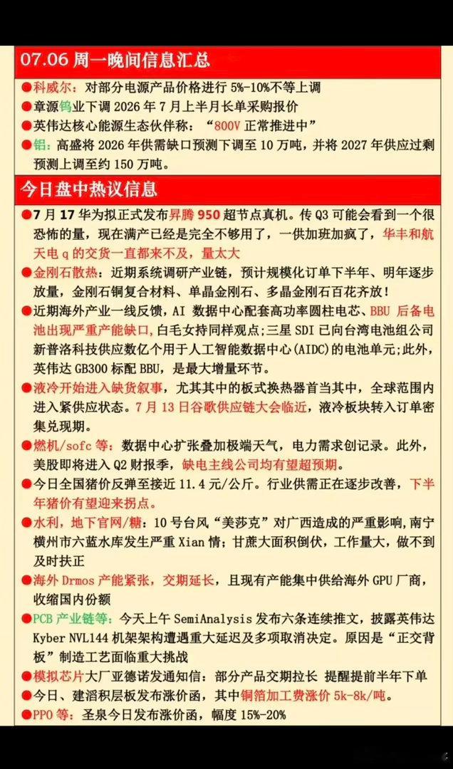 7.06周一  晚间：财经热点信息参考！1.钨、铝：金属利空消息2.升腾950芯