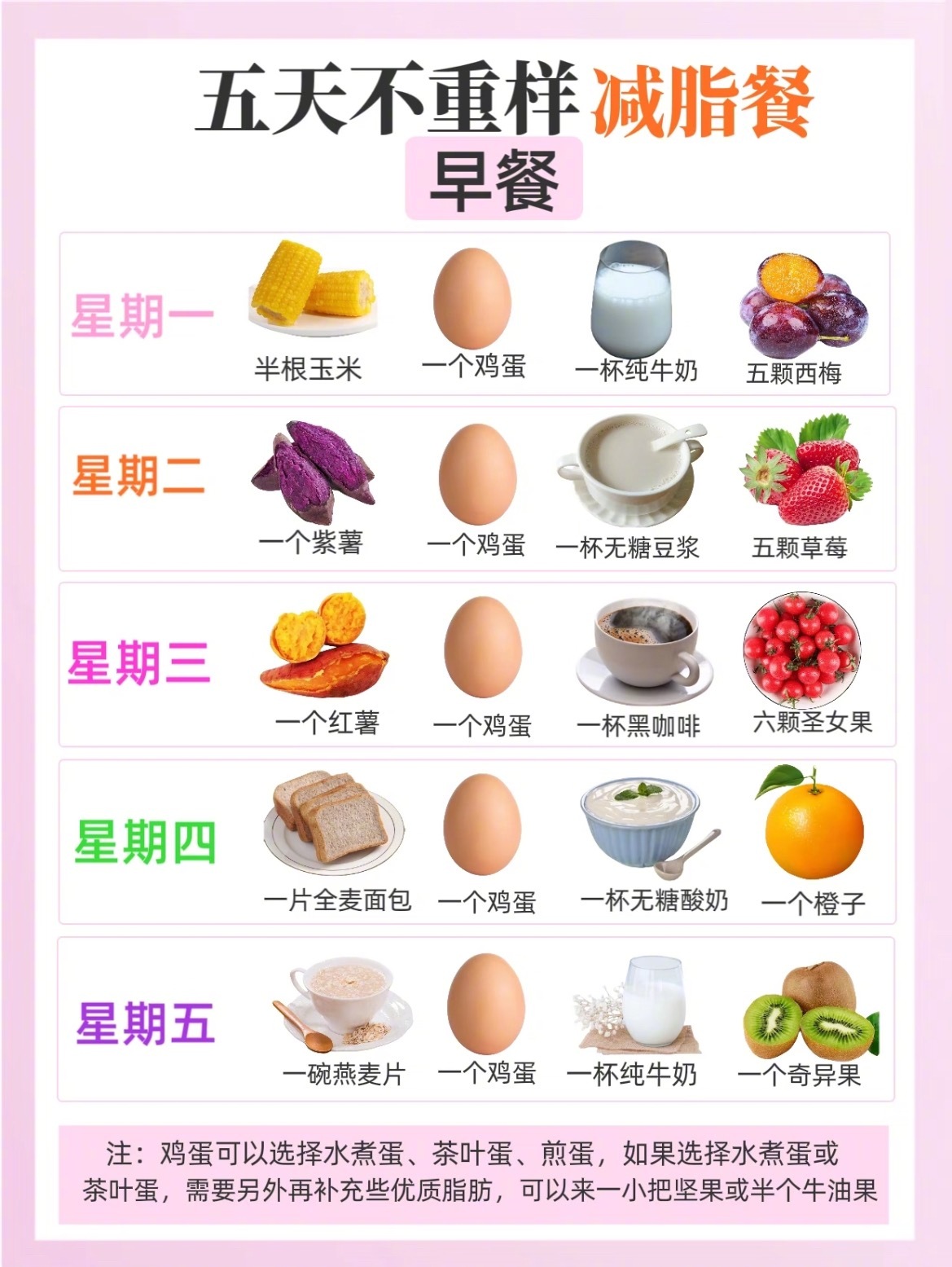 “五天不重样的减脂餐”减脂期不知道吃什么，不知道该怎么搭配，不知道每餐吃多少的收