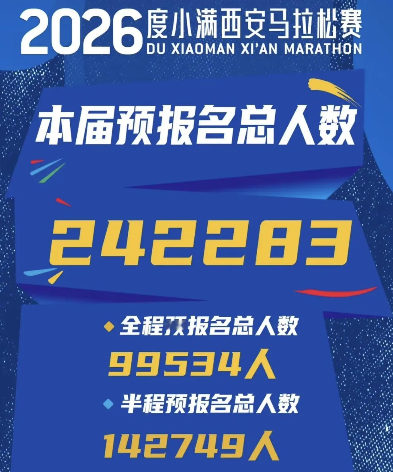 今天，除了参加兰州半马比赛，还要关注两场比赛公布抽签结果。8月30号合肥（11月