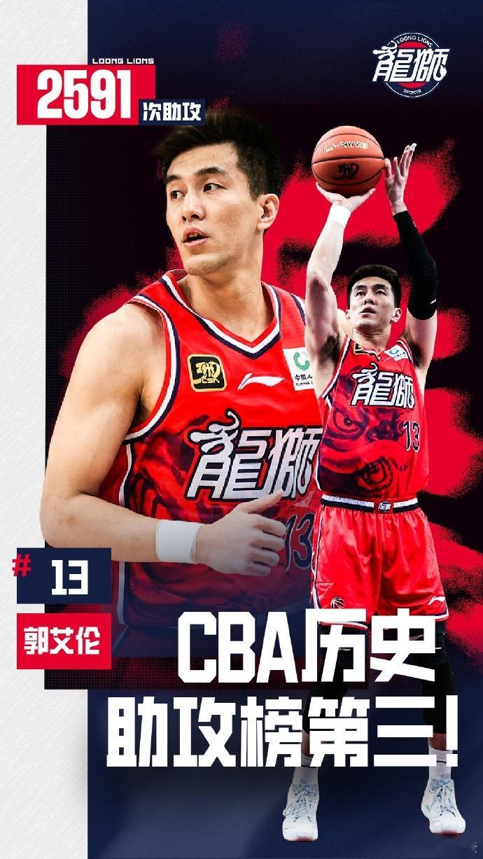 #郭艾伦升至历史助攻榜第三# 有种传言叫：郭艾伦不传球[二哈] ​​​
