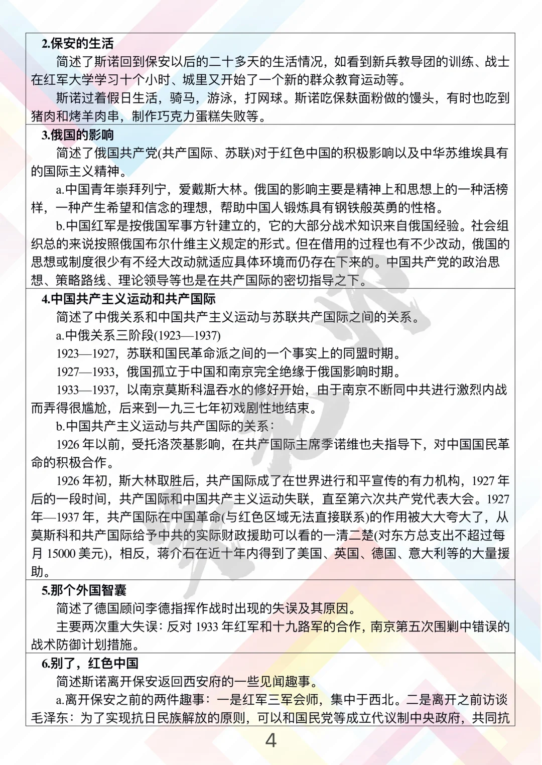 《红星照耀中国》情节概括（三）完结撒花🎉