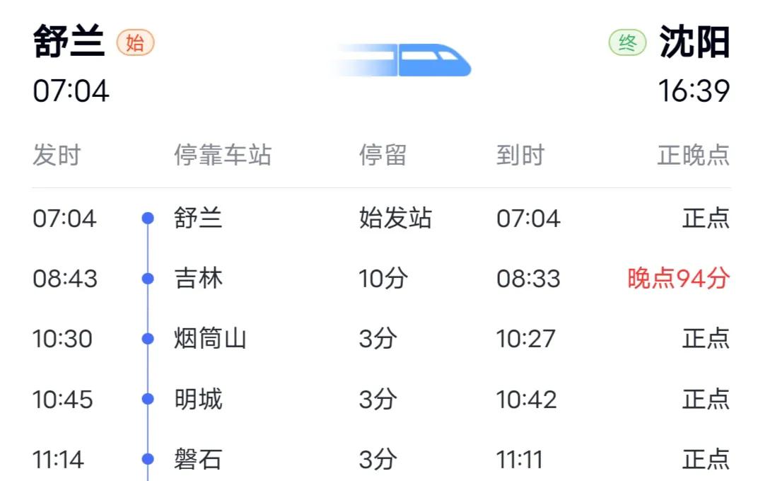 中国众多的绿皮火车线路中，K7426次列车是很特别的一个，这趟绿皮火车的起点是舒