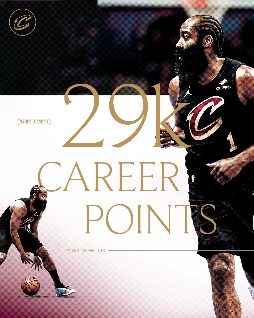 哈登生涯总得分突破29000分，成为NBA历史第9位达成生涯29000分的球员，