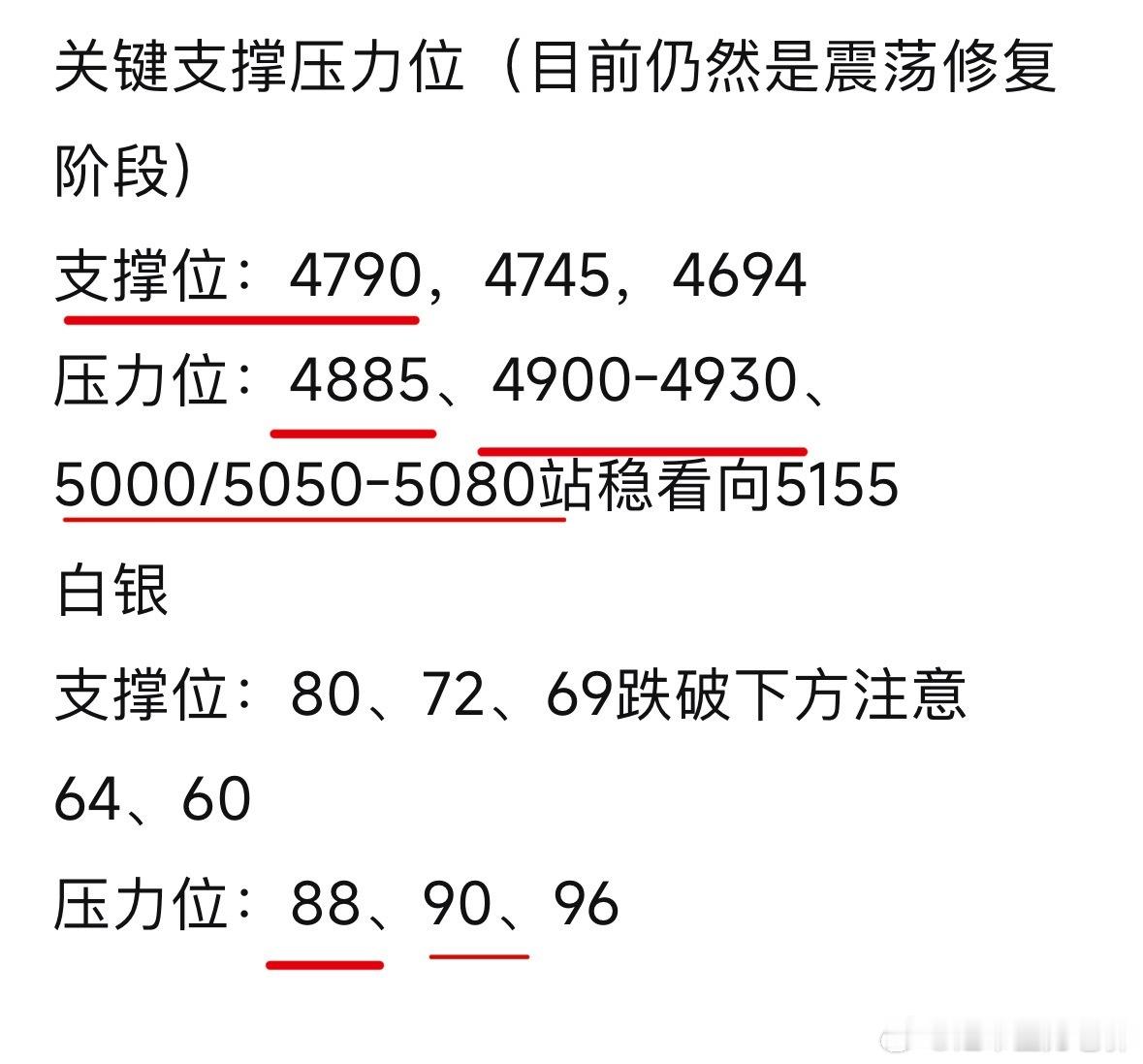 黄金连跌3日的金银暴力反弹 小白，90终于是成功抵达了，现在就很关键，90必须站