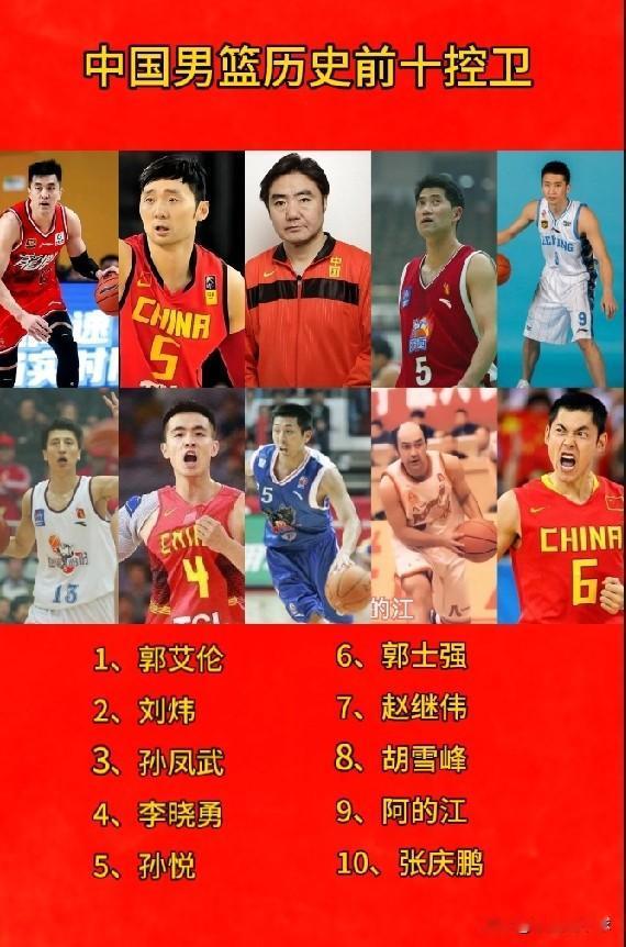 中国男篮历史十大顶级控球后卫

今天看到有网友发起投票选中国男篮历史十大顶级控球