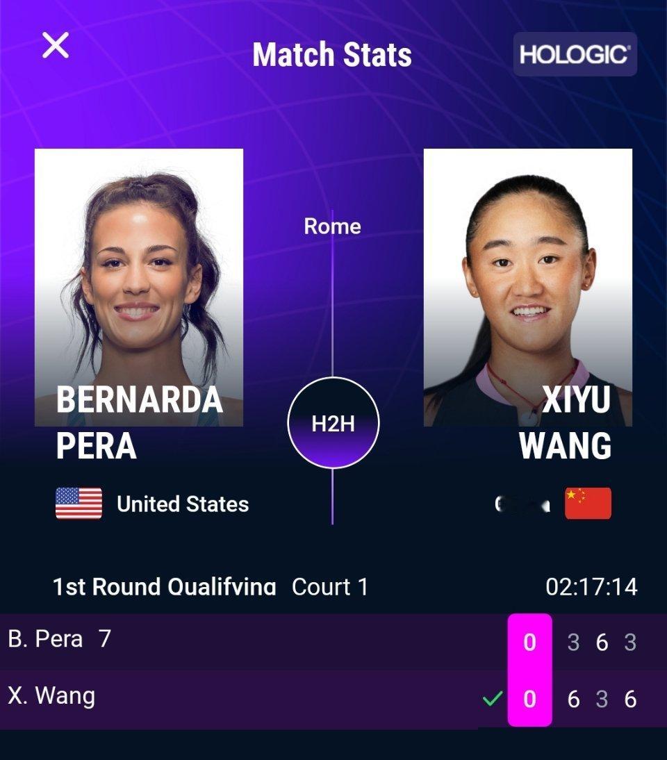 WTA1000罗马站资格赛，王曦雨以6-3 3-6 6-3淘汰佩拉，成功晋级决胜