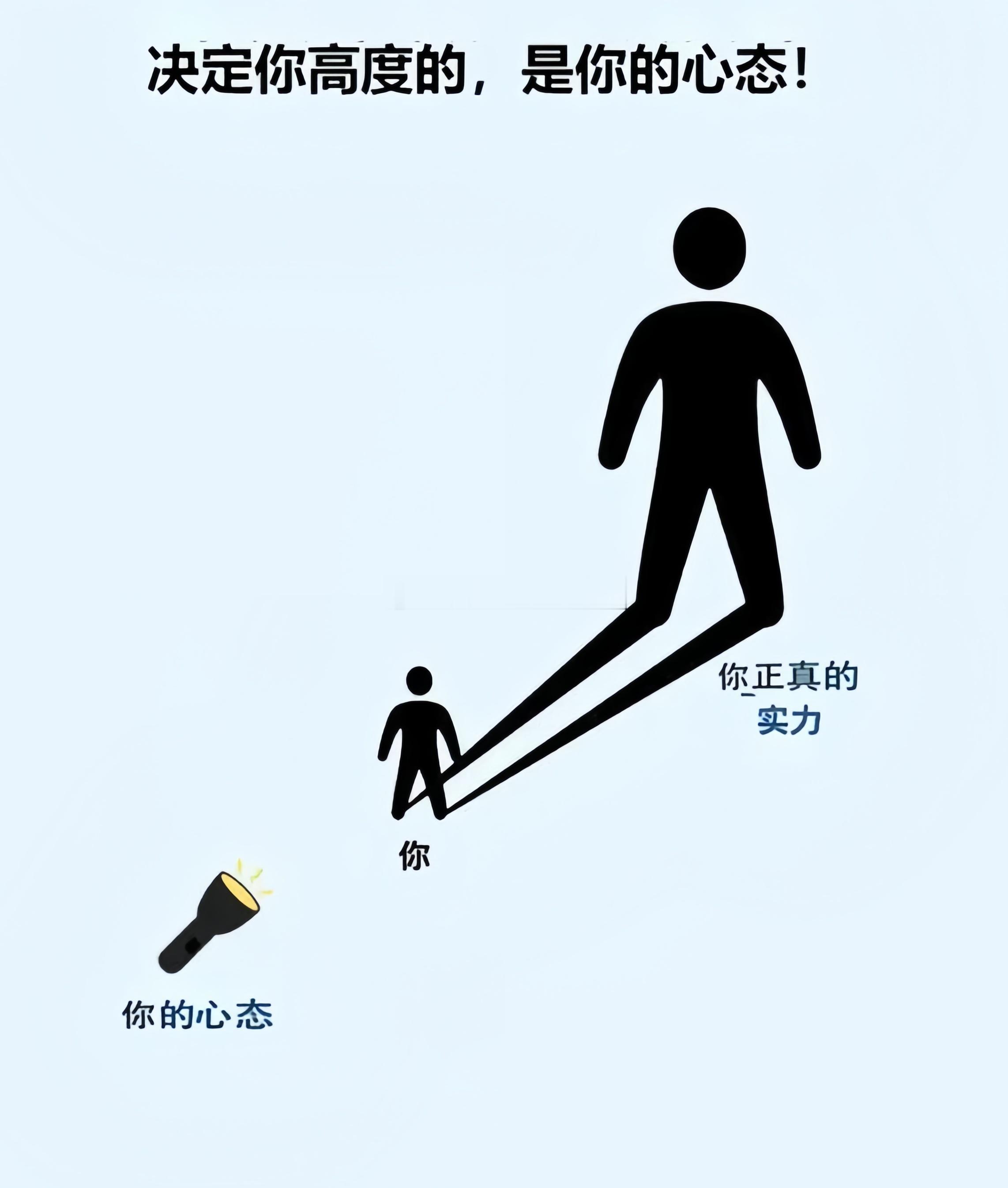 决定高度的，是你的心态！心态，是照亮自身潜能的一束光。很多人觉得成长靠努力、成功