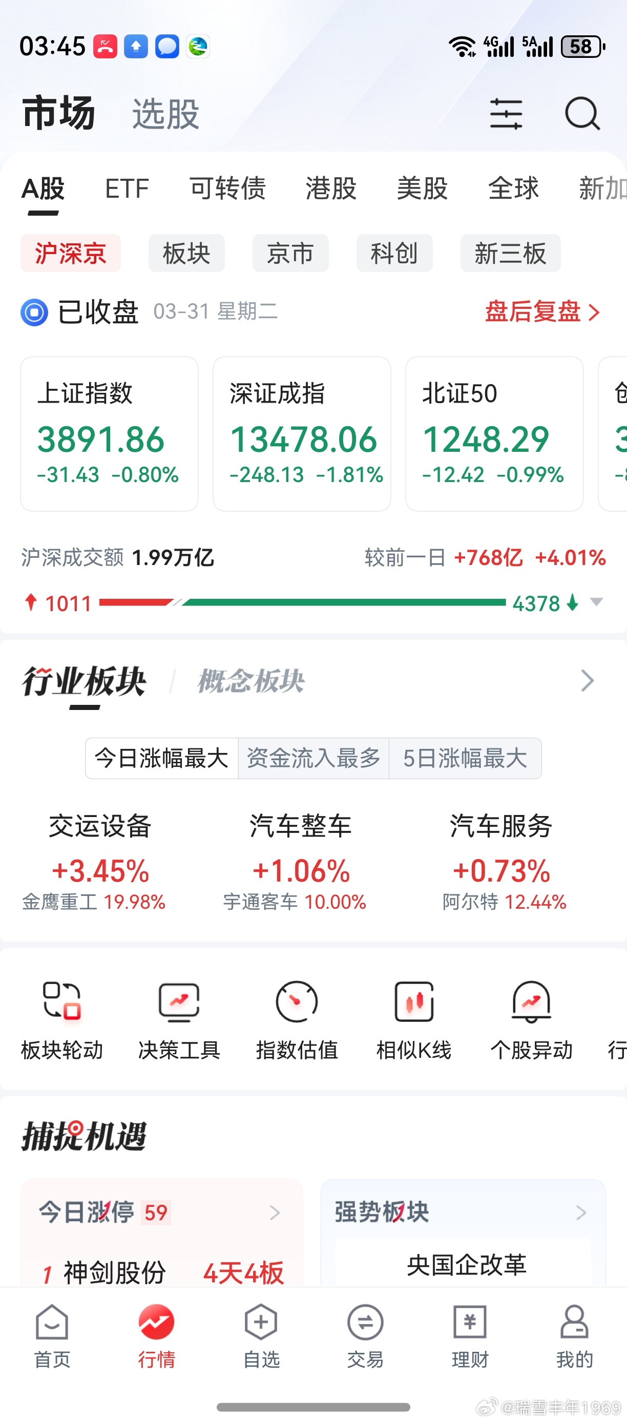 3月份，老鸭是亏在了头两个交易日。第三个交易日至今，反而是略有盈利的。深深记得，