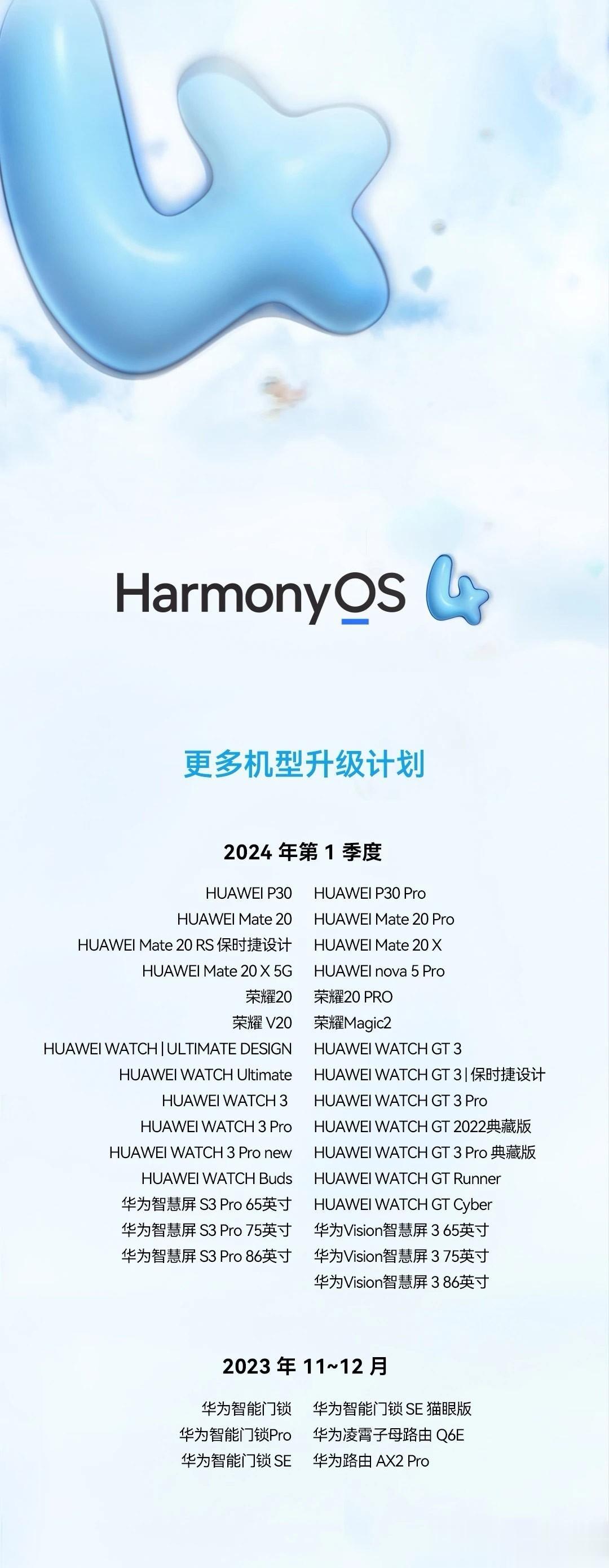 #华为公布鸿蒙OS4升级计划清单# 华为日前公布了鸿蒙HarmonyOS 4的2