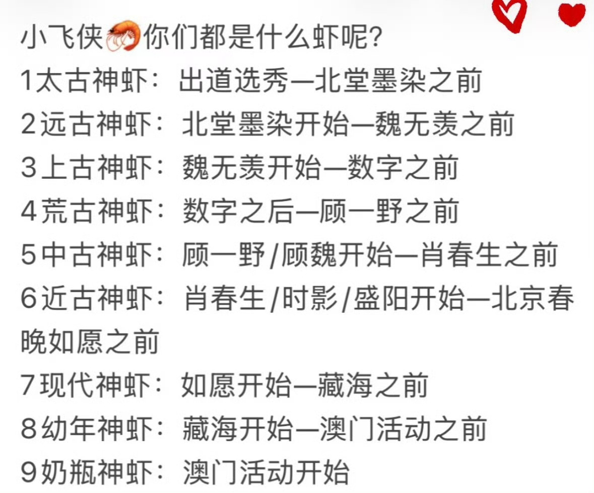 那我已经算上古神🦐了时间过得真快呀