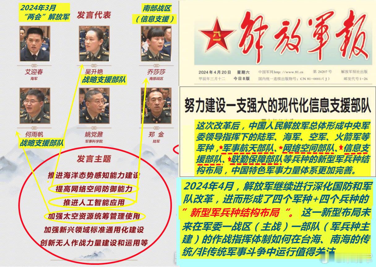 图1：在解放军4月刚公布的“4+4新型军兵种结构布局“的最新“军改”成果中，有“