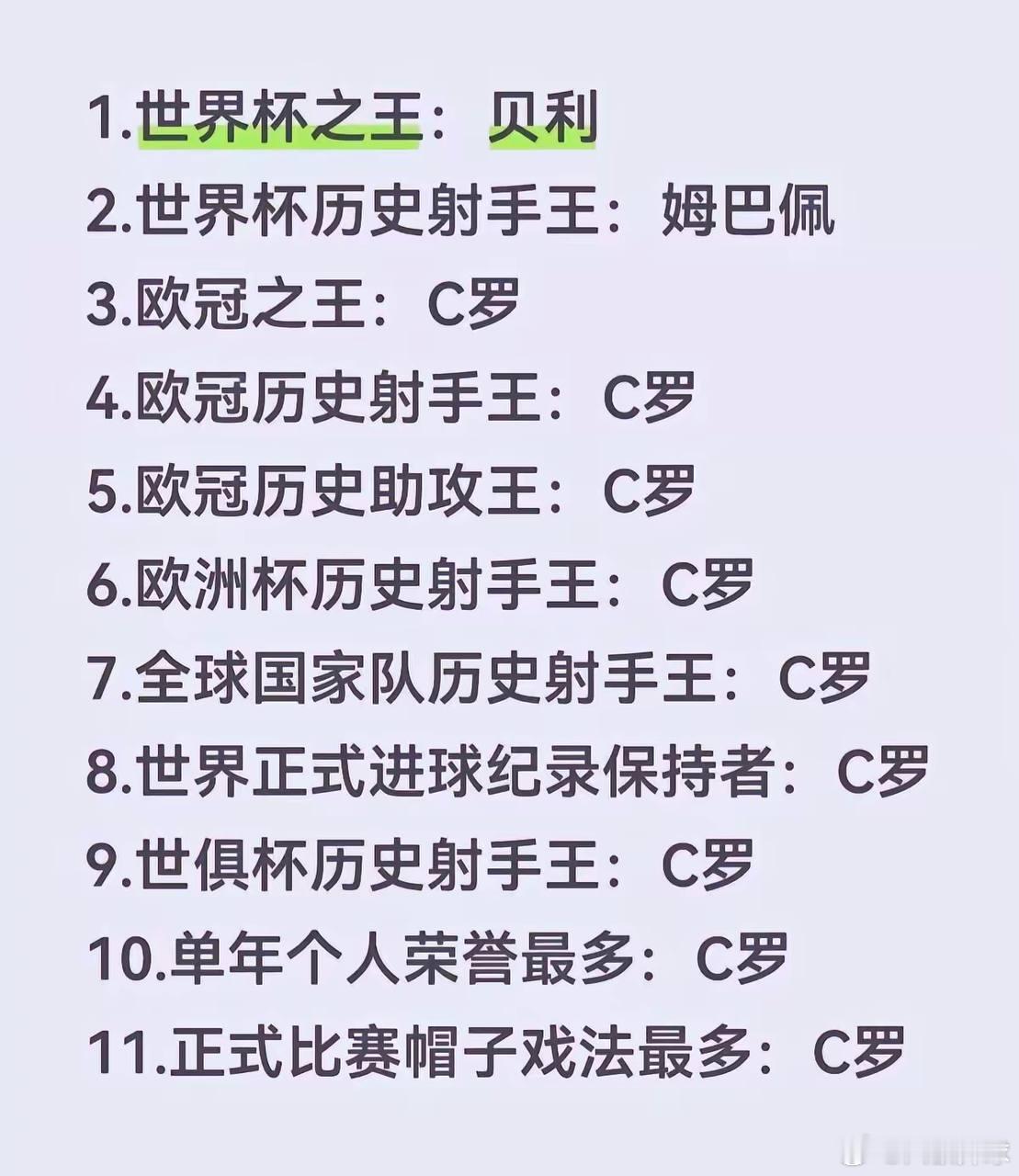 C罗开始征战他个人的第25个赛季，今年就能完成千球大业，另外，他是历史上获金球奖