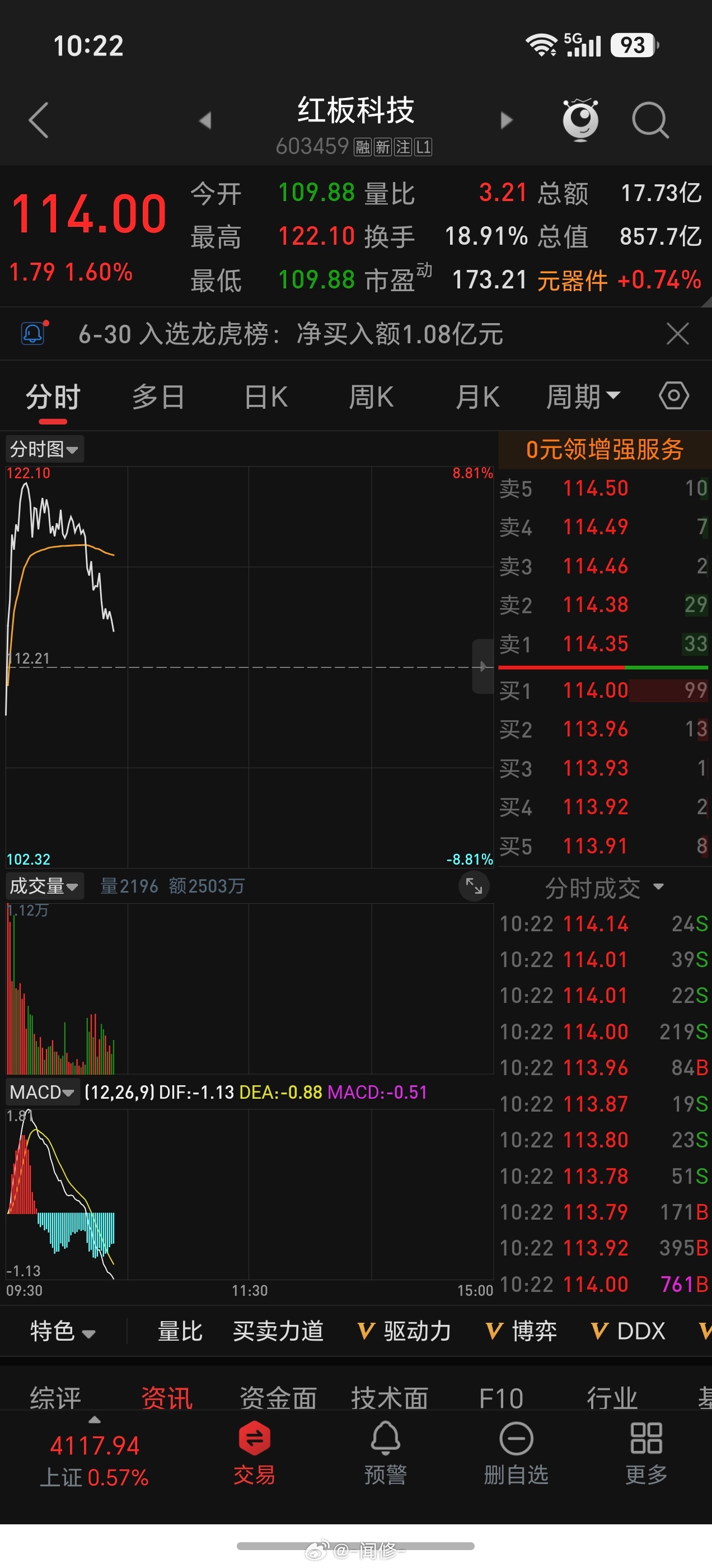 8个点没跑，给我干下来了
