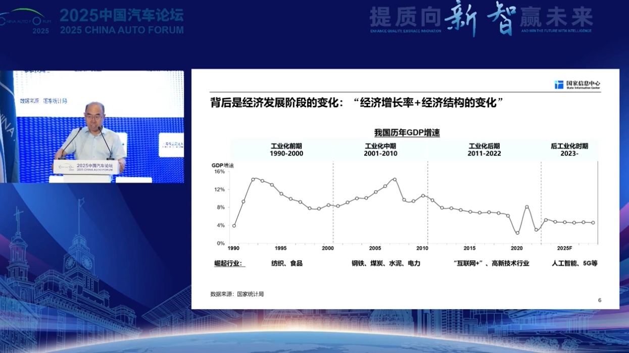 电费波动或影响新能源商用车发展7月12日，在上海嘉定举办的2025中国汽车论坛上