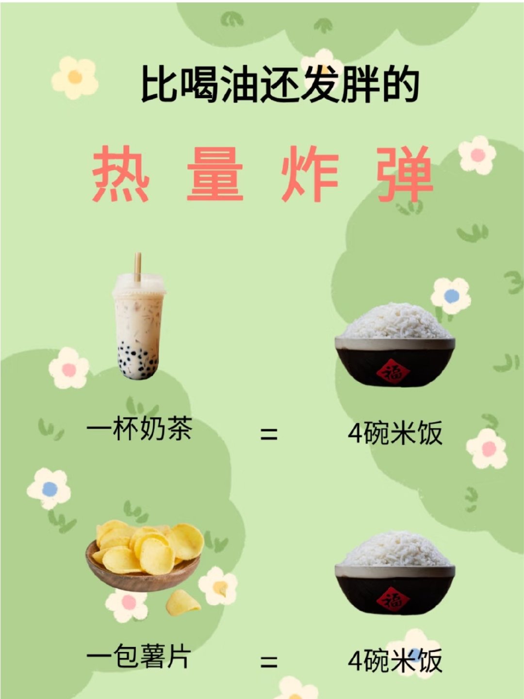随口吃的零食奶茶热量或超三餐总和越减越胖或因隐形热量吃太多看看到底哪些是高热量食