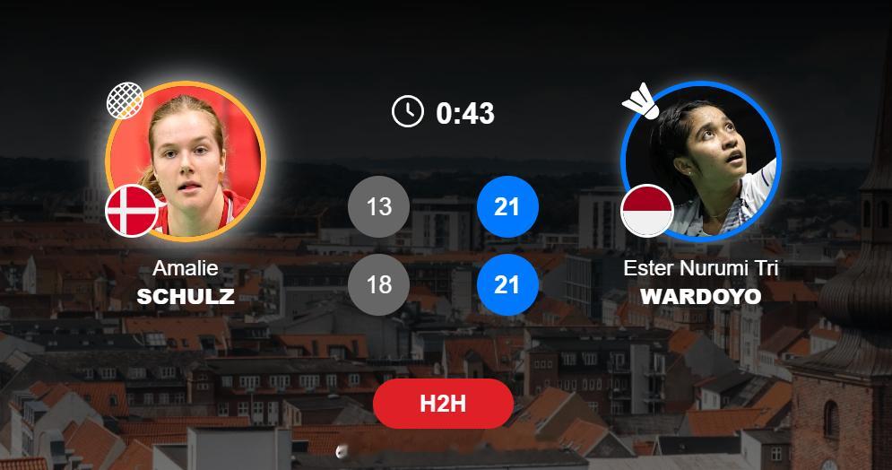 2026年汤尤杯 尤杯 1/4赛 丹麦 1-2 印尼女单 舒尔茨 13-21 1
