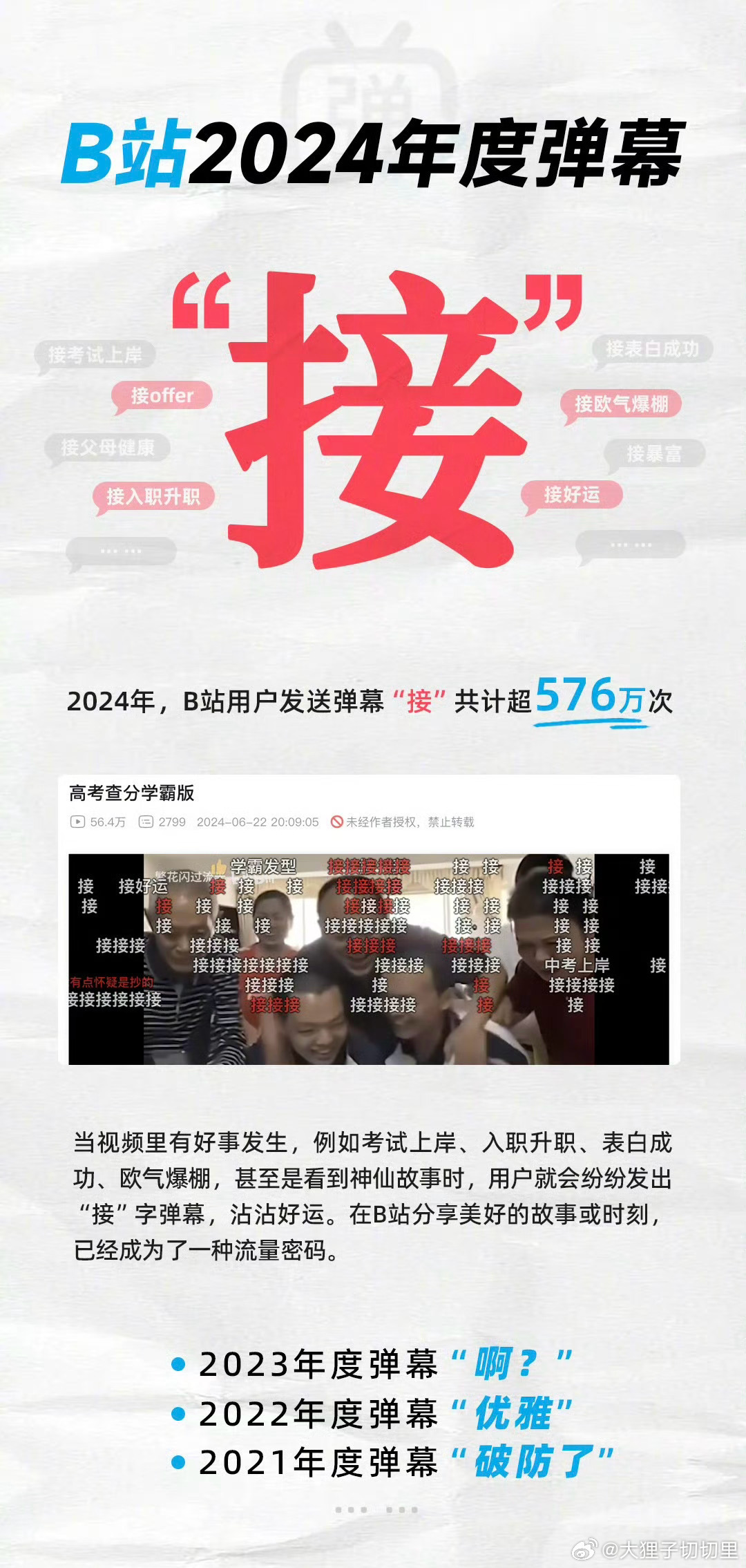 年轻人一年发送了5760000次的接  B站公布了今年的年度弹幕是“接”，大家今