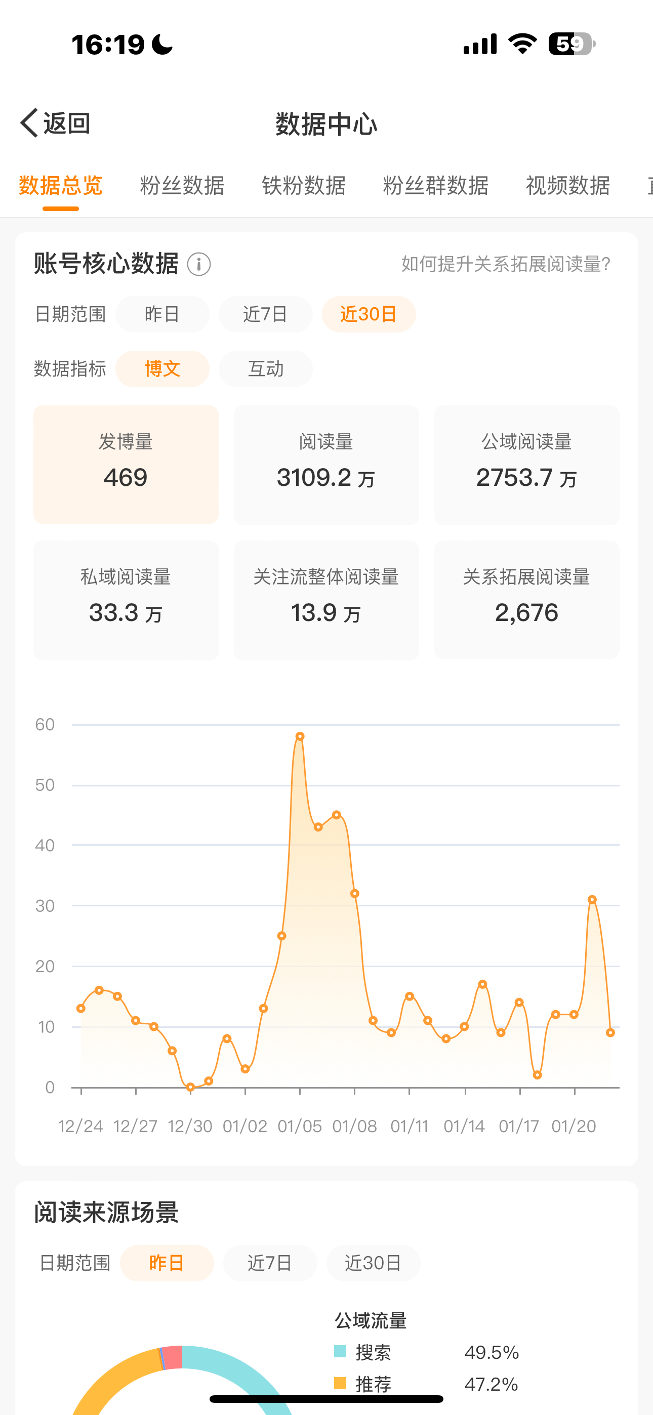 我不行了能不能明天就明天 