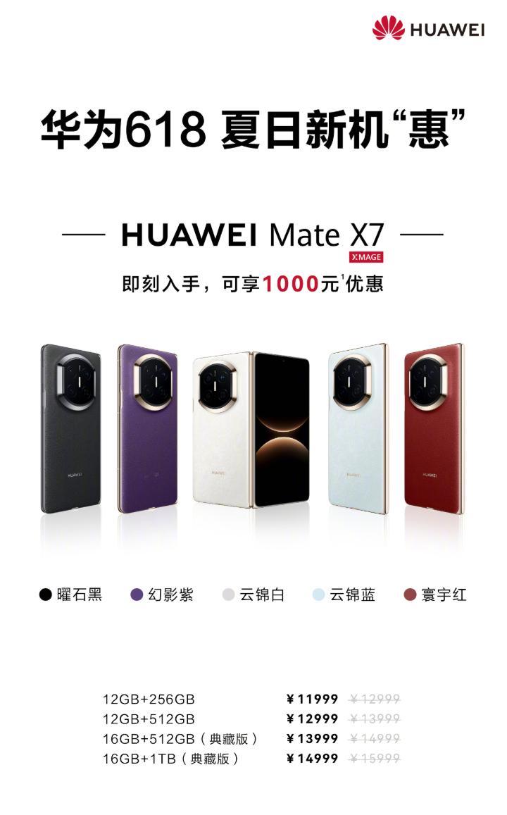 华为手机也降价了华为Mate X6降价3000，华为Mate X7降价1000 