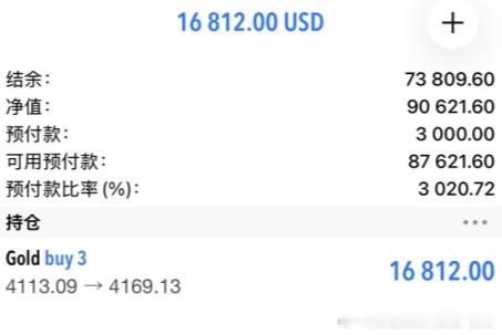 老唐出手，要啥有啥！！恭喜实盘谭先生跟上老唐的实时布局指导再再再次斩获16000
