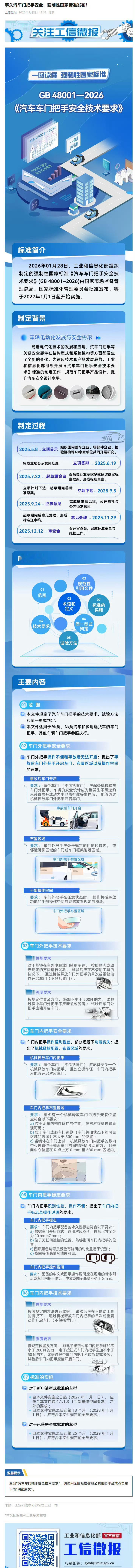 汽车门把手强制性国标明年起实施大v聊车汽车安全 GB48001-2026 是我国