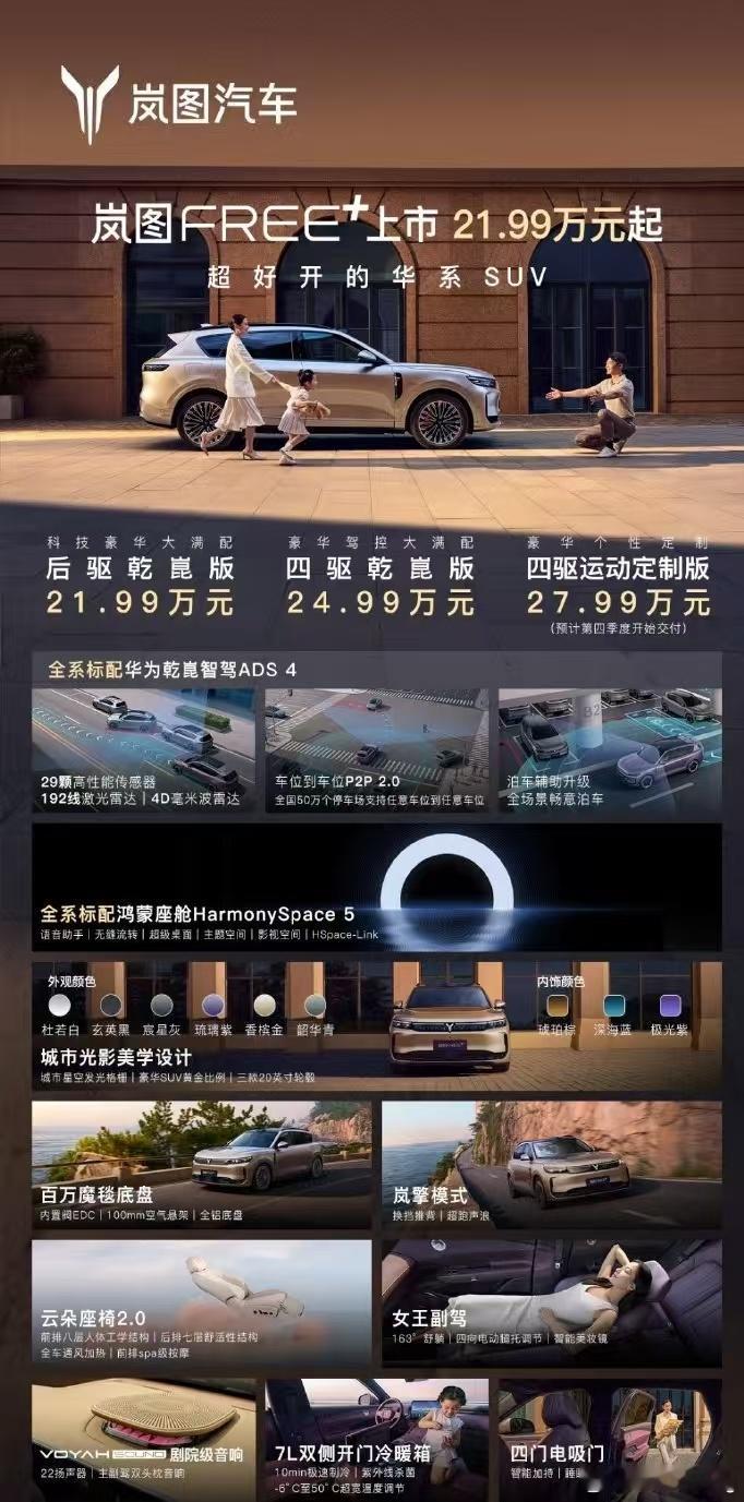 岚图FREE+ 在华系车里算是性价比高的了，后驱21.99w四驱24.99，四活