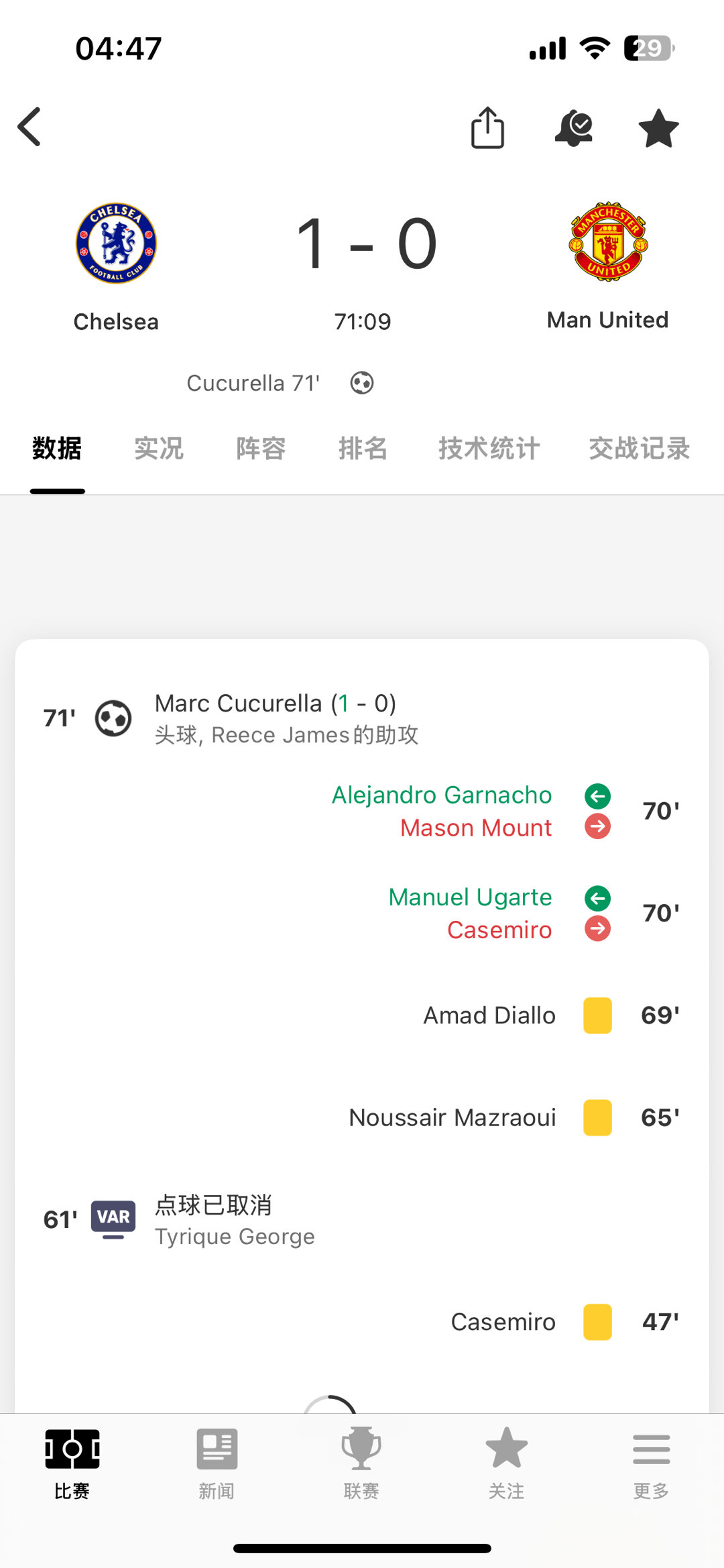 詹姆斯助攻，库库雷利亚头球破门！切尔西1:0！好好好！终于！继续加油 ​​​