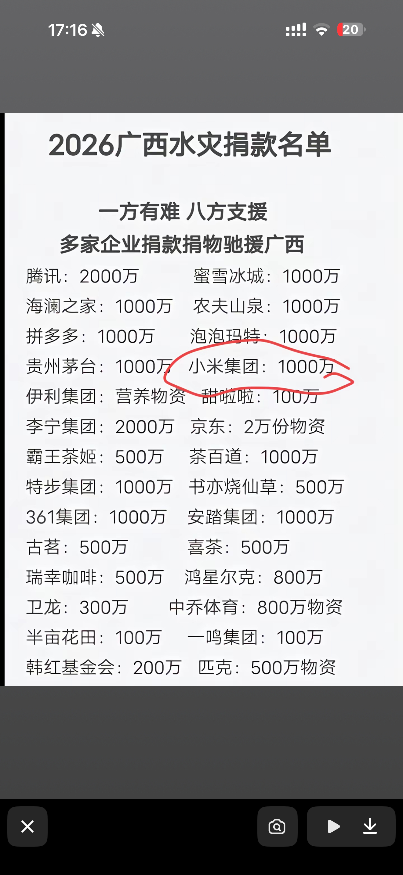 小米捐了一千万，韩红基金会200万。目前没看到华为 