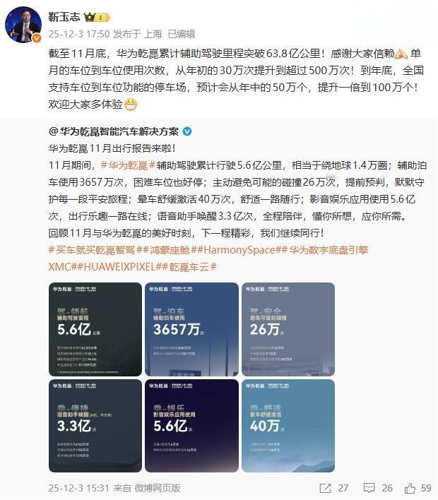 华为乾崑11月出行报告出炉 累计辅助驾驶里程超63.8亿公里

华为智能汽车解决