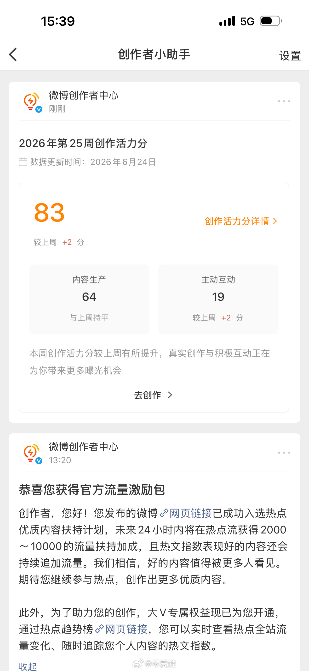 我的创作活力分出来了，比上一周上升🔝了2分，有进步就好。创作活力分 刚才吃了一