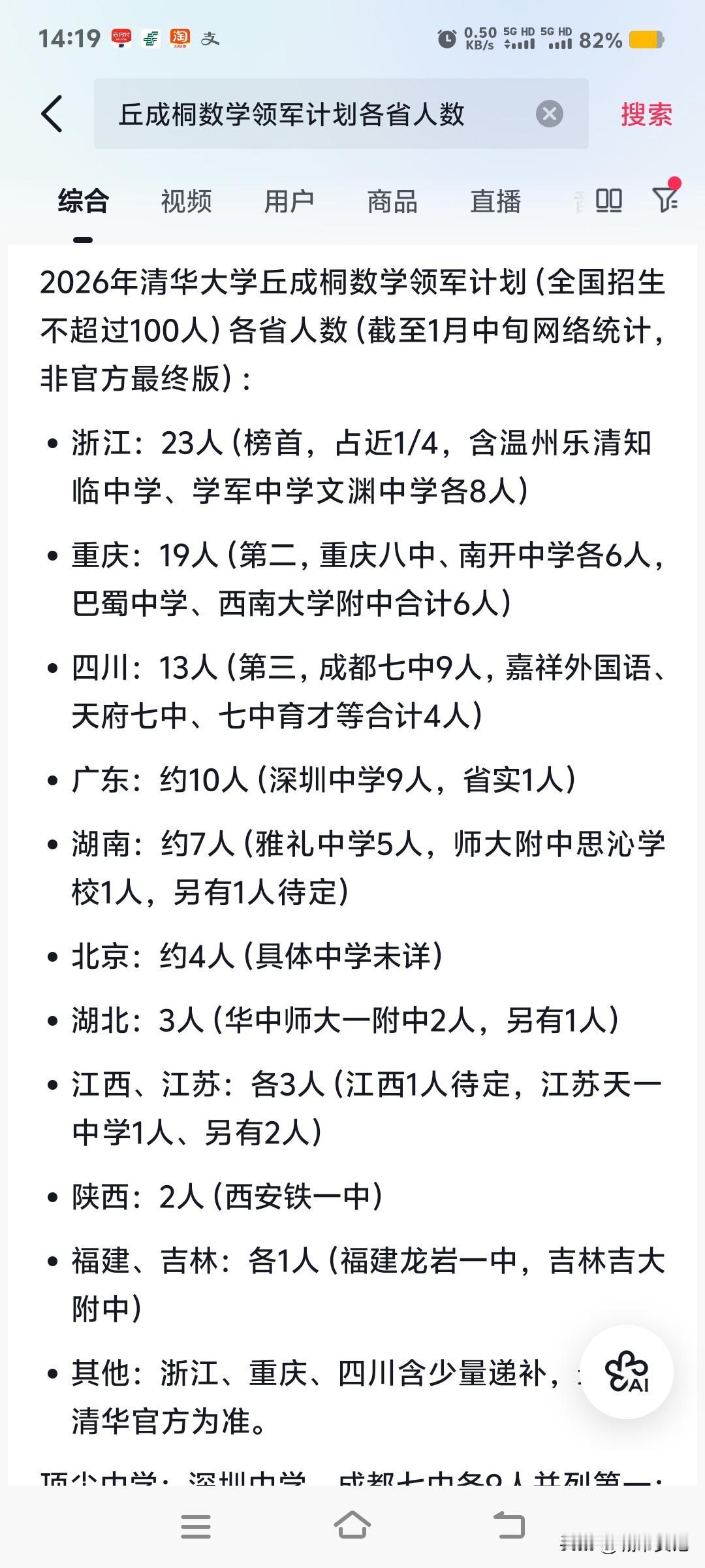看来这丘成桐领军计划还是有缺陷，最近被老爷子清退了，大学高等数学考试四五十分，六