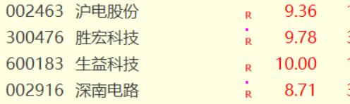 [奸笑]