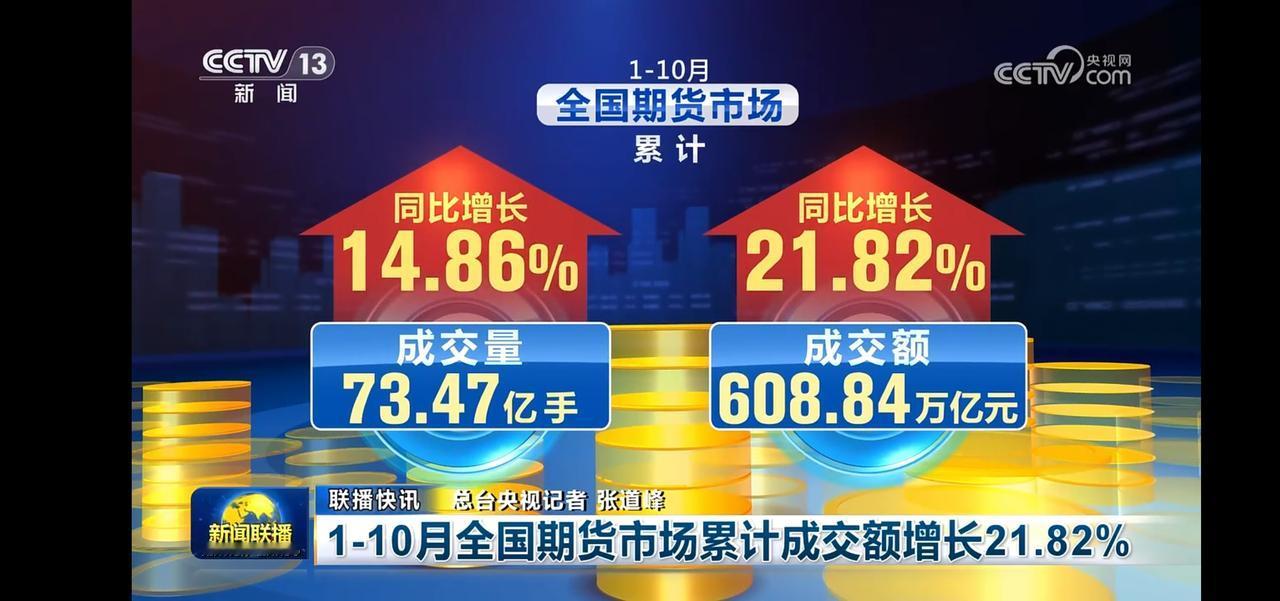 全国期货市场1-10月数据揭晓，成交量和成交额大幅增长！