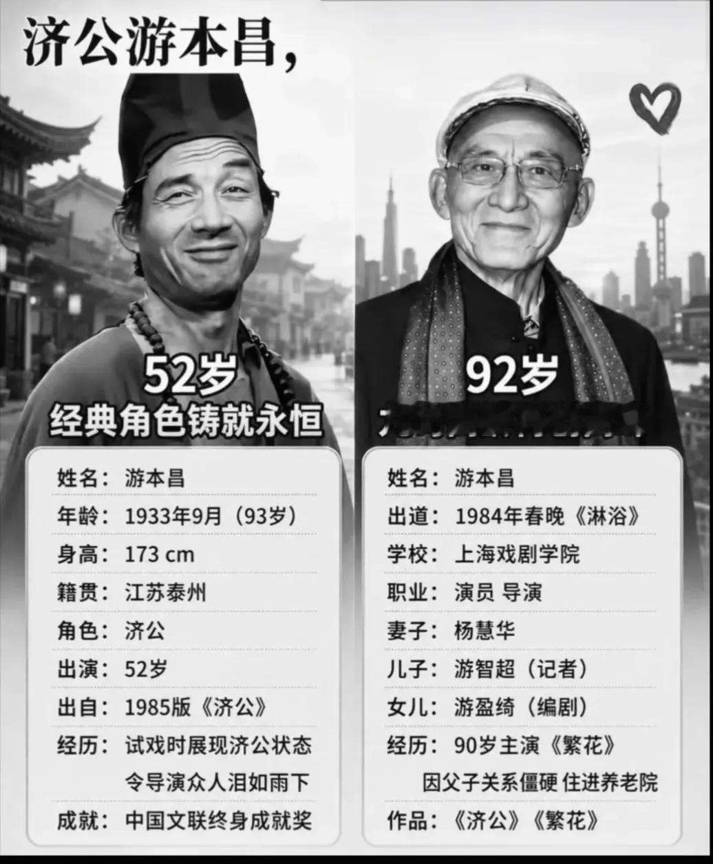 济公游本昌突然离开，
原因让我破防了，
不是因为意外，也不是因为贫穷，而是我们谁