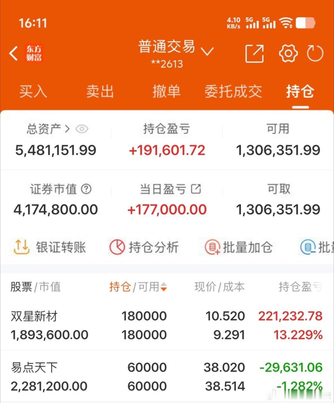 $双星新材 sz002585$ 2026年实盘记录200个本炒股之旅（第116天