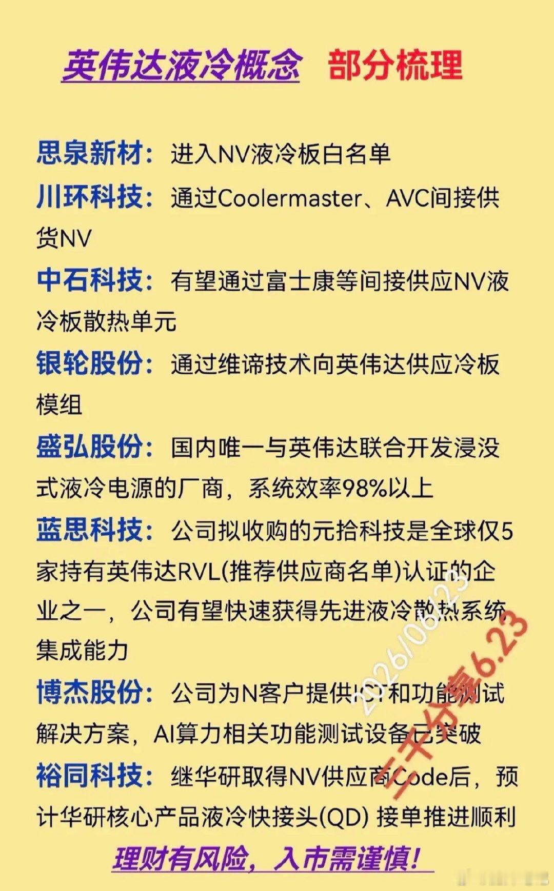 英伟达液冷概念！全面液冷散热来临！当地时间6月21日，英伟达在其官方社交账号上介