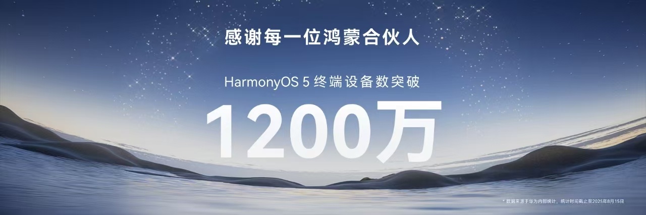 昨天除了车，还有一个消息，目前搭载HarmonyOS5的终端设备数量突破1200