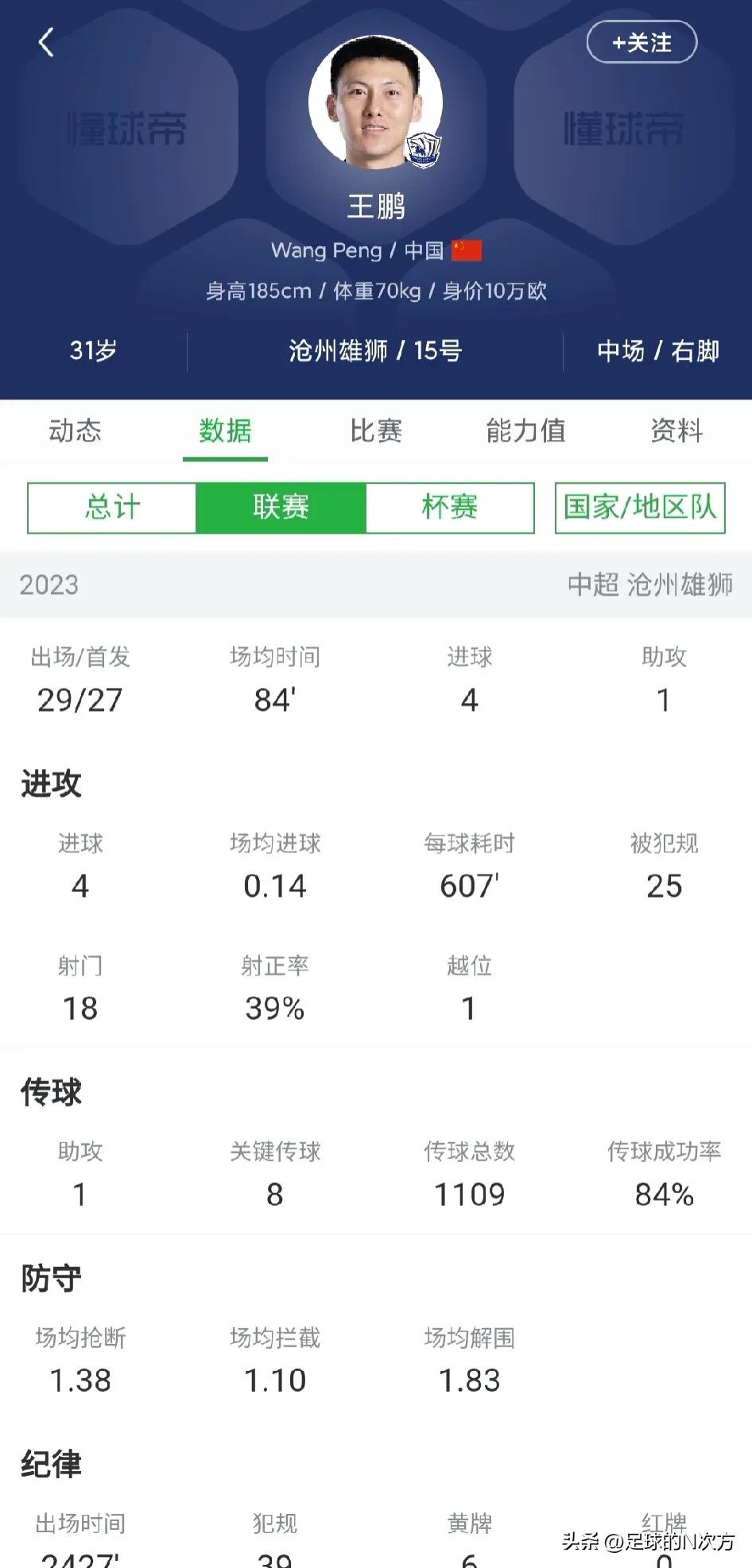 泽卡伤情公布！将会缺席亚冠两场比赛和中超两场比赛，希望泽卡尽快恢复！又有新的内援