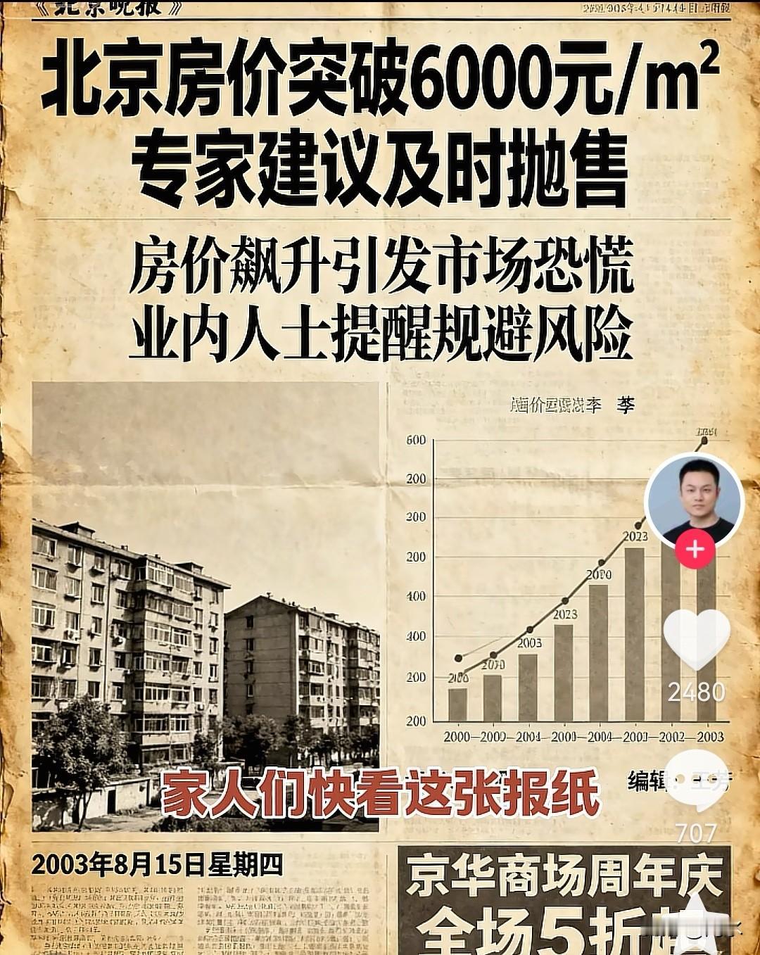这是2003年北京晚报上的一篇新闻报道，题目是：北京房价突破6000元/平米，专