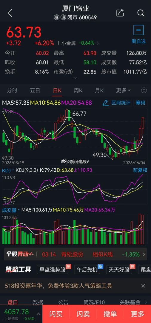 6月5日短线股票301468博盈特焊概念题材:核电核能概念，可于50.50元附近