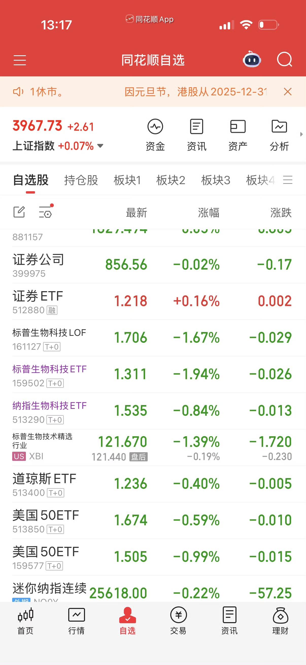 神经，大家都去买290了？
127和502怎么差那么多？ ​