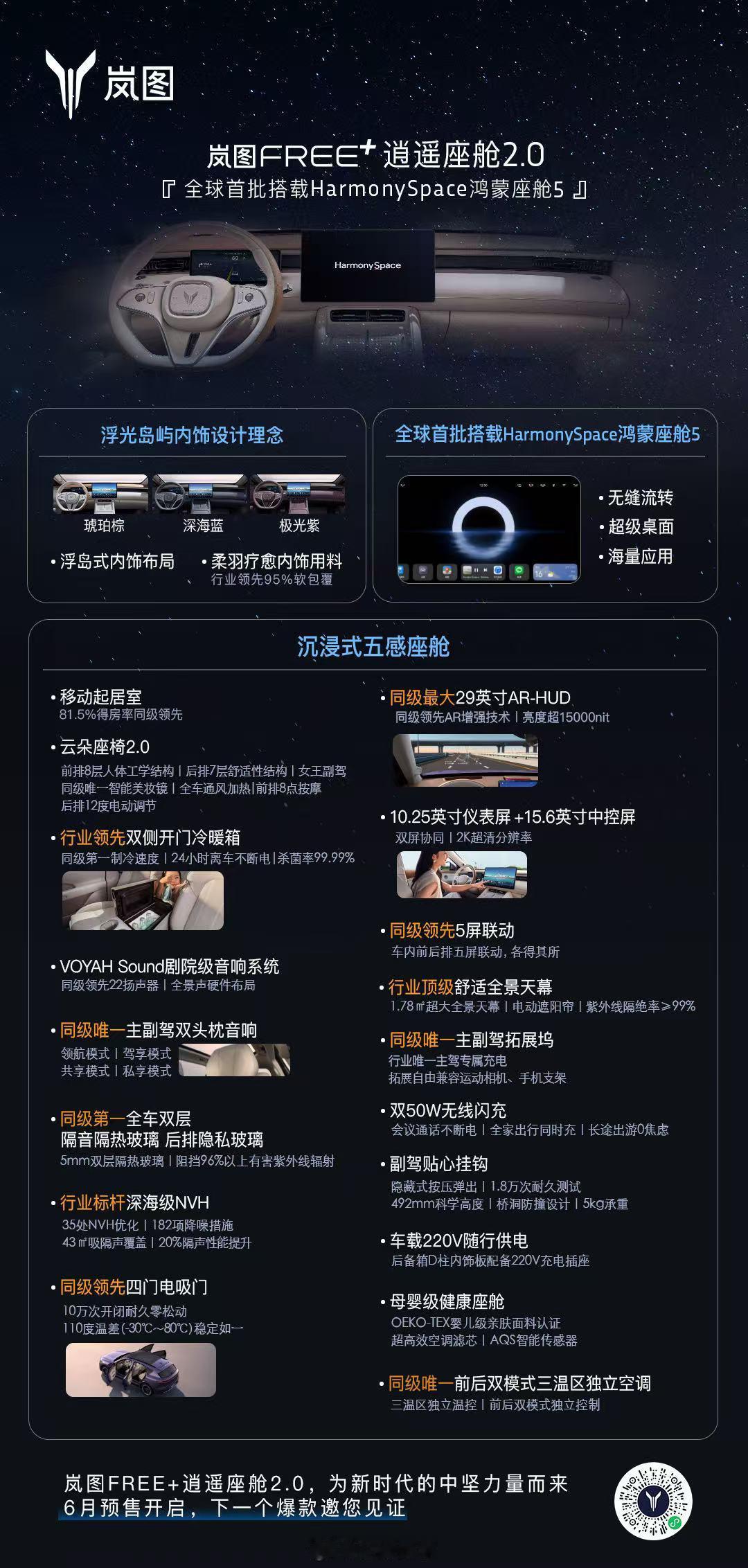 一图读懂岚图FREE+ 逍遥座舱2.06月预售开启，下一个爆款邀您见证！岚图FR