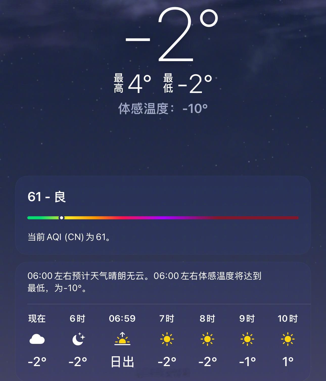 身在北纬28度，能看到这个体感温度还是蛮不容易的🥶 