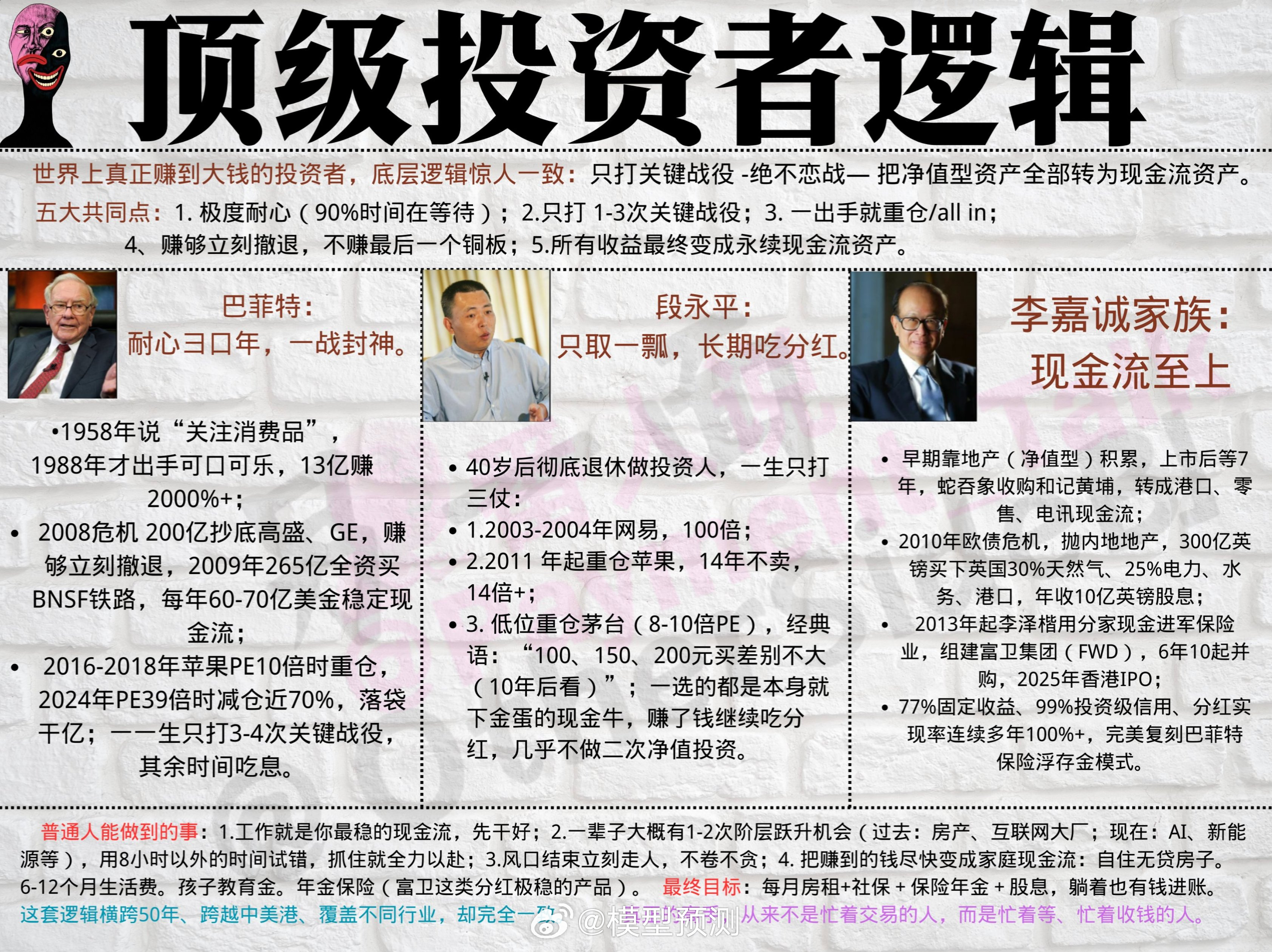 投资界的‘杠精’齐聚一堂，巴菲特、段永平、李嘉诚，谁最能打？😄 