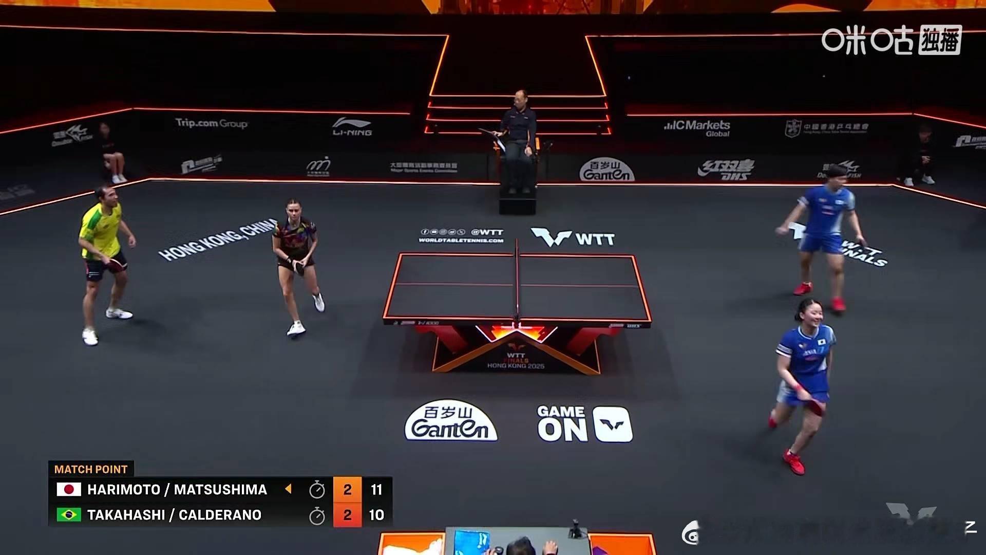 松岛辉空张本美和3比2雨果布鲁纳（6，-10，-5，12，10）排名小组第二晋级