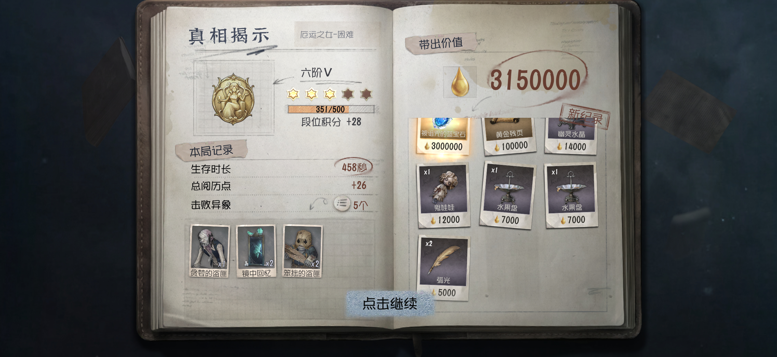 画家容易开出金是有说法的 