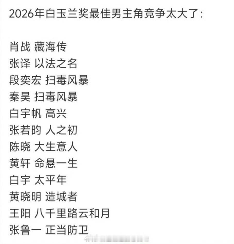 完全不觉得白玉兰视帝竞争激烈，肖战《藏海传》和张译《以法之名》在口碑、收视、网播