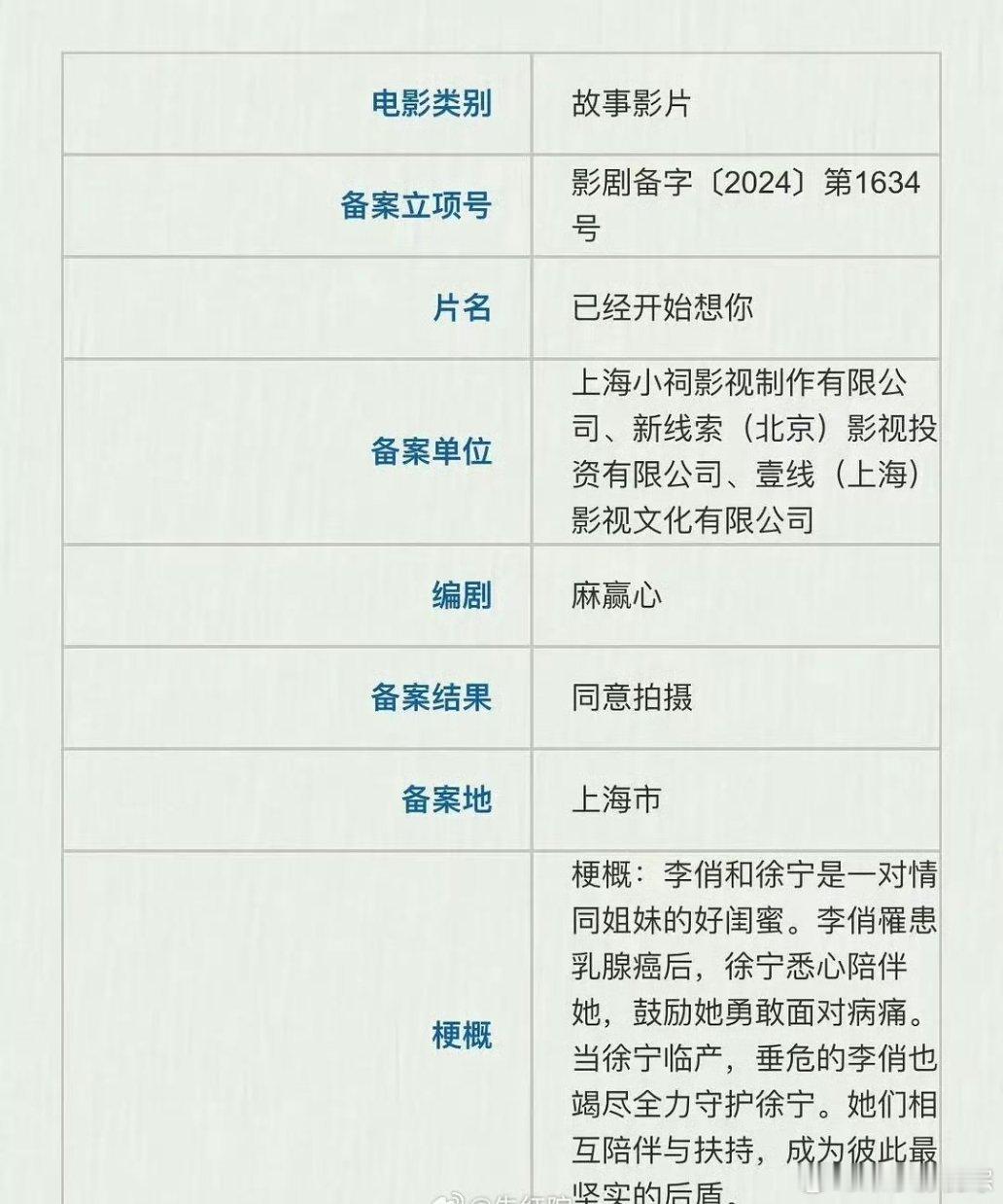 电影《我的女朋友》今日佛山开机主演：章若楠、金靖导演：麻嬴心《鹦鹉杀》出品：光线