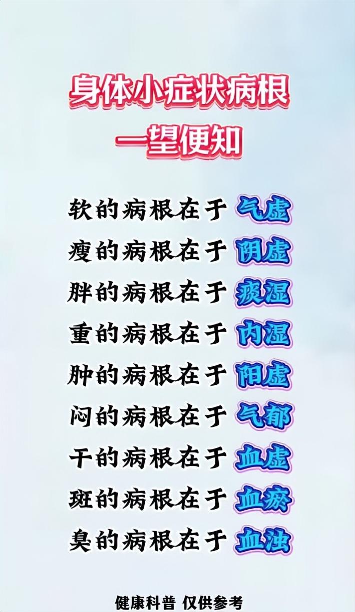 身体小症状病根，一望便知~